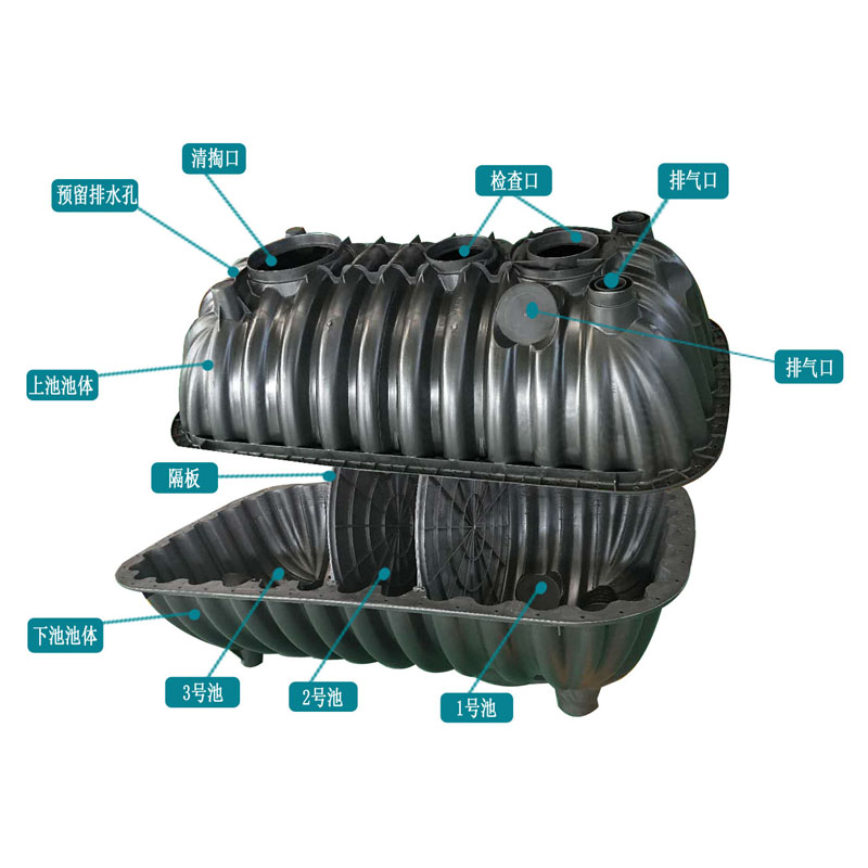 塑料三格化糞池工藝更細(xì)化，水質(zhì)更干凈